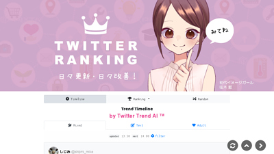 Twitter Ranking